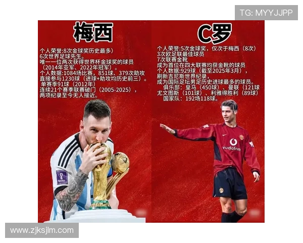 全球吸金能力最强的足球明星排行榜揭秘与分析